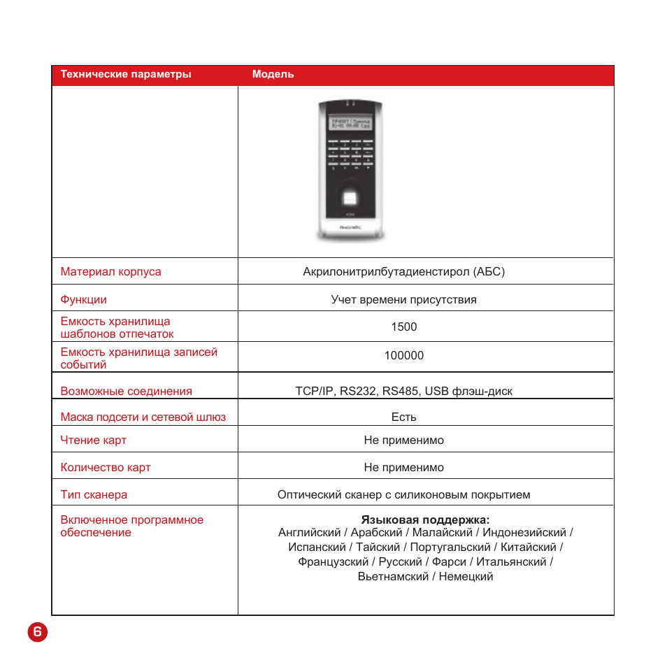 Видеорегистратор mini 900 инструкция