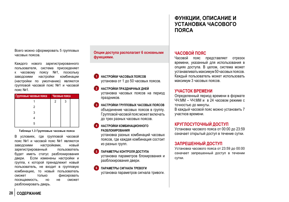 Plus инструкция. Описание функционала. Часовой 1 МТ инструкция. VIZILITE Plus инструкция. Krommler ultima q Plus инструкция.