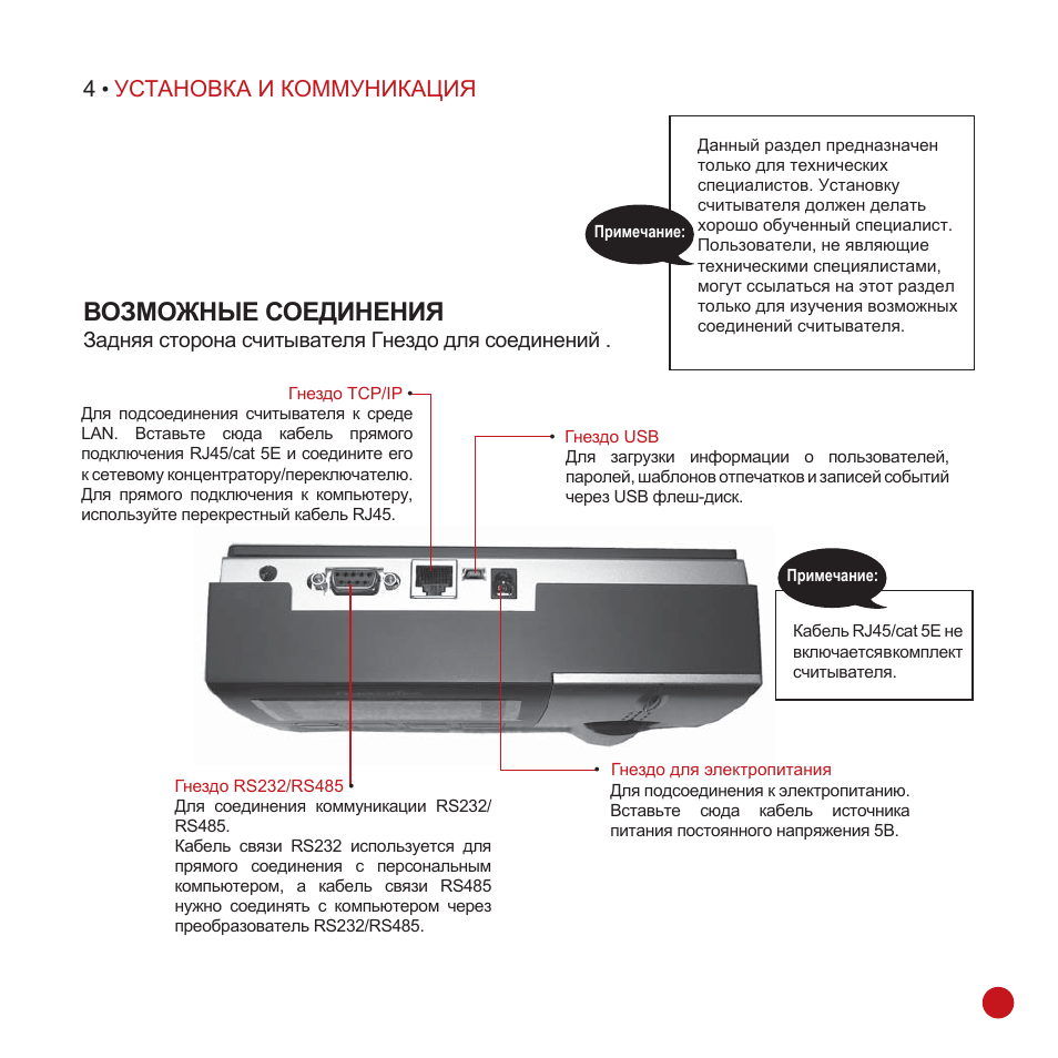 Возможные подключения