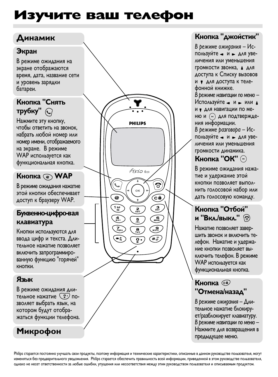Как включить кнопочный филипс. Кнопочный телефон. Руководство пользователя кнопочным телефоном Филипс. Микрофоны в кнопочных телефонах. Инструкция по сотовому телефону Филипс.