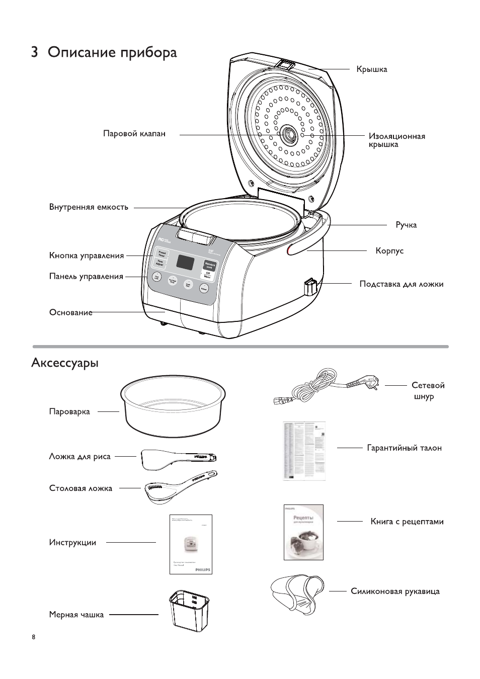 Как приготовить хлеб в мультиварке филипс 3033