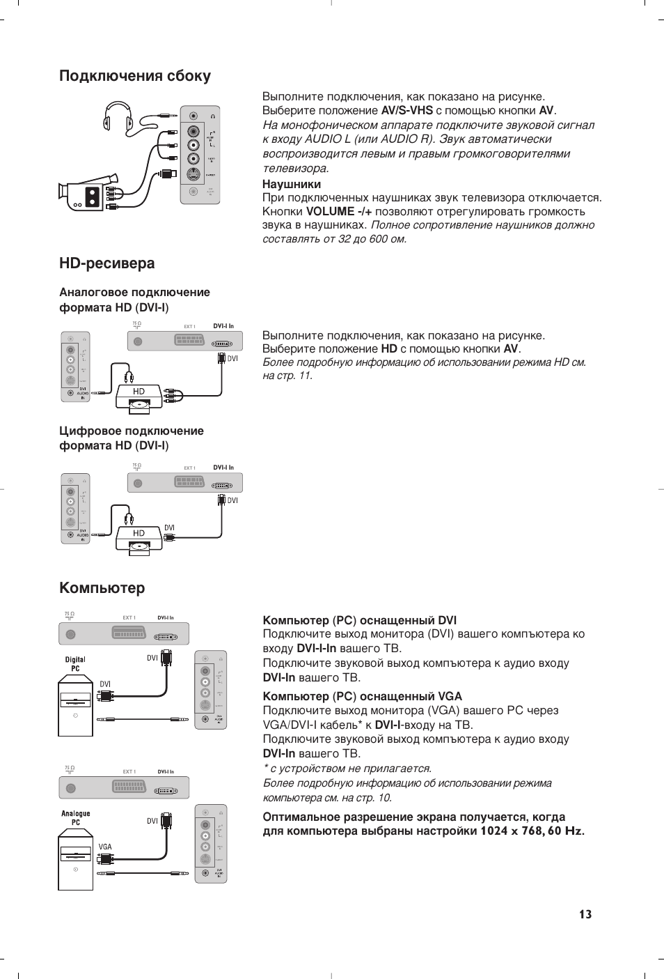 Philips 15pf5121 58 схема