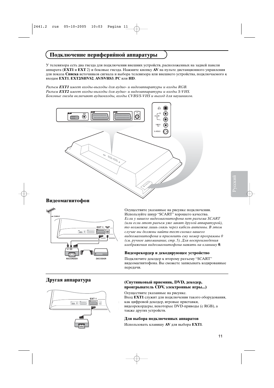 42pf5320 10 нет изображения