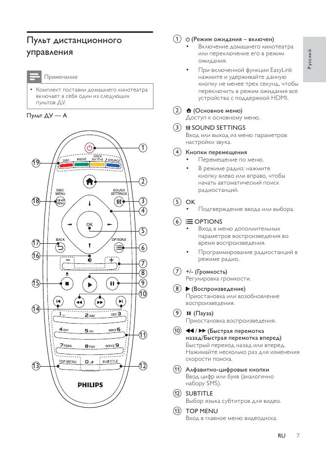 Пульт от телевизора филипс инструкция по применению с фото на русском языке