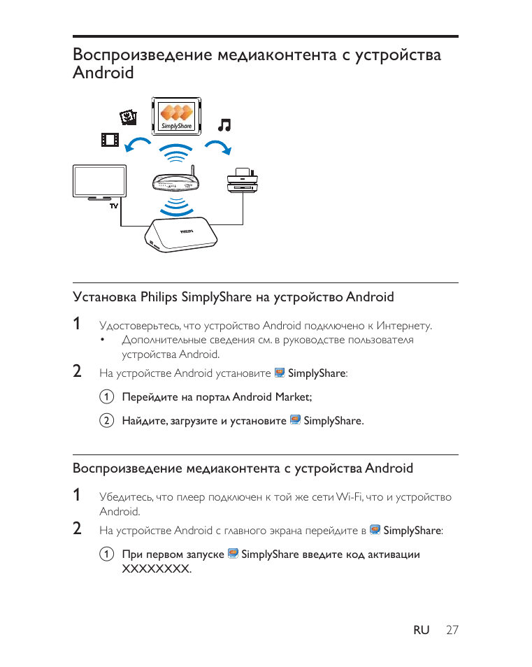 Android инструкция. Плеер Philips как подключается. Kingsmith 7001 инструкция. Гидрайзер 7001 инструкция.