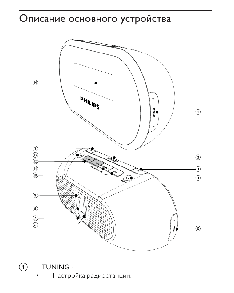 Philips aj3551 12 схема