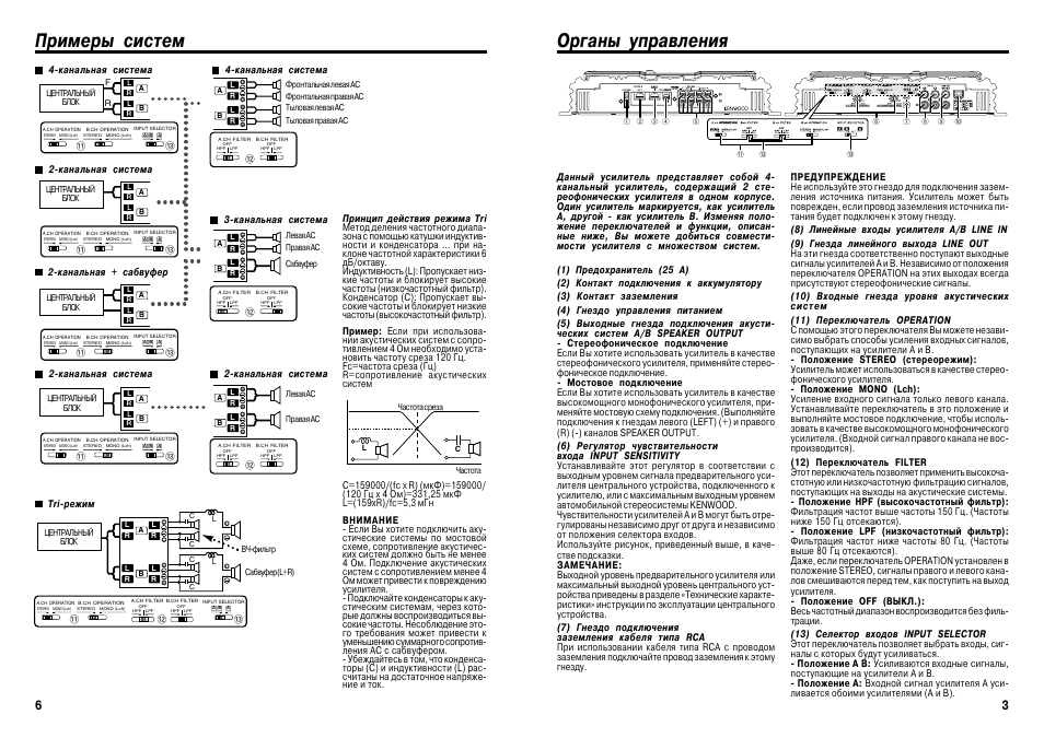 Схема kenwood kac 6401 схема