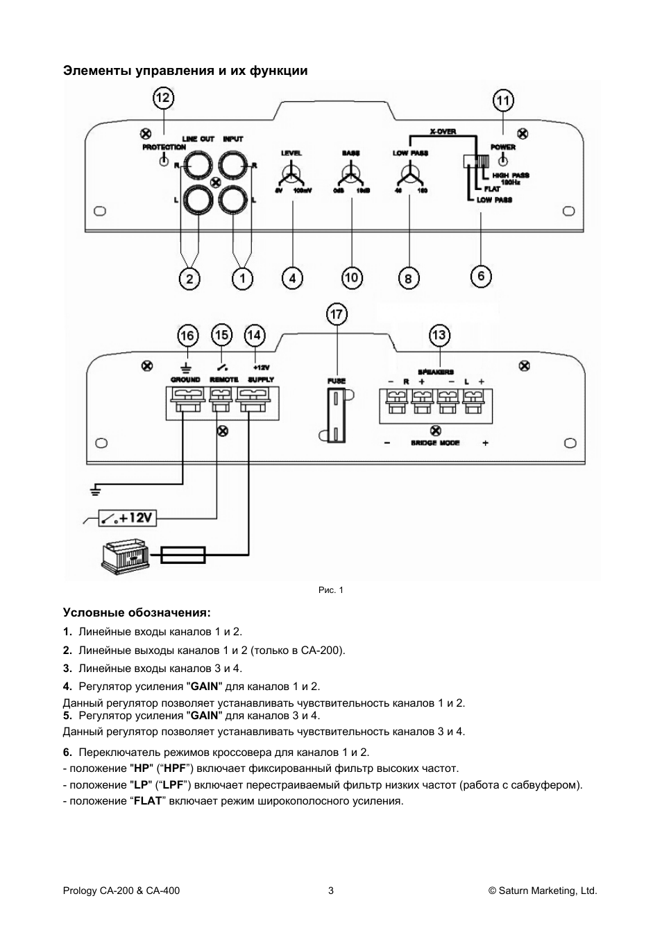 Схема prology club ca 400