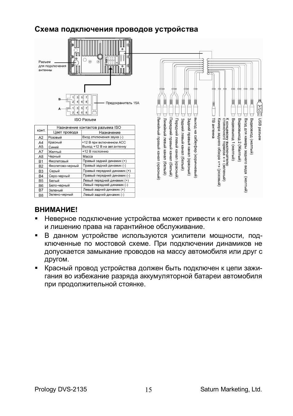 Схема prology dvs 1140