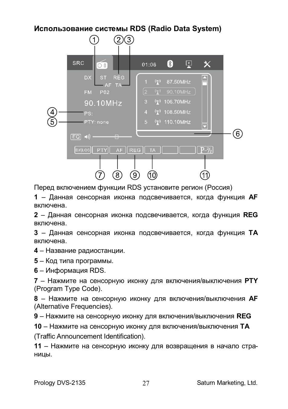 Магнитола пролоджи dvs 1130 инструкция