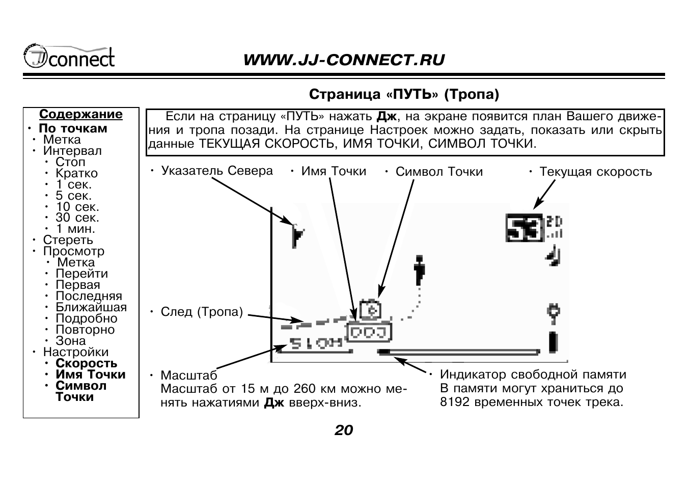 JJ connect Hunter инструкция. GPS navigation manual на русском. ТНПА Navigator инструкция. JJ connect MAPVIEW 500 pdf.