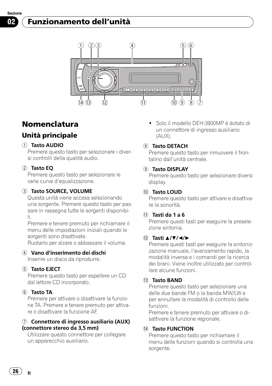 Pioneer deh 2900mpb схема