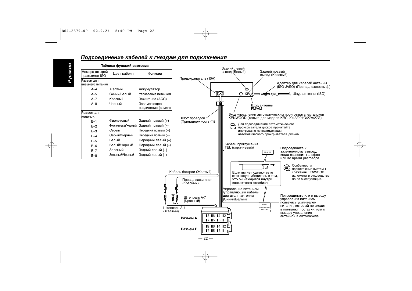 Drdn20 24 схема подключения проводов