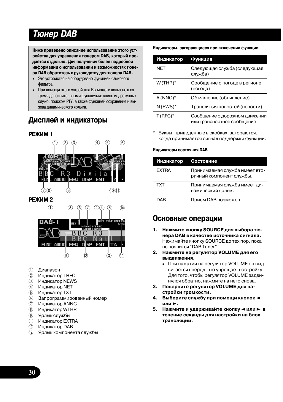 Магнитола пионер deh p88rs инструкция по применению