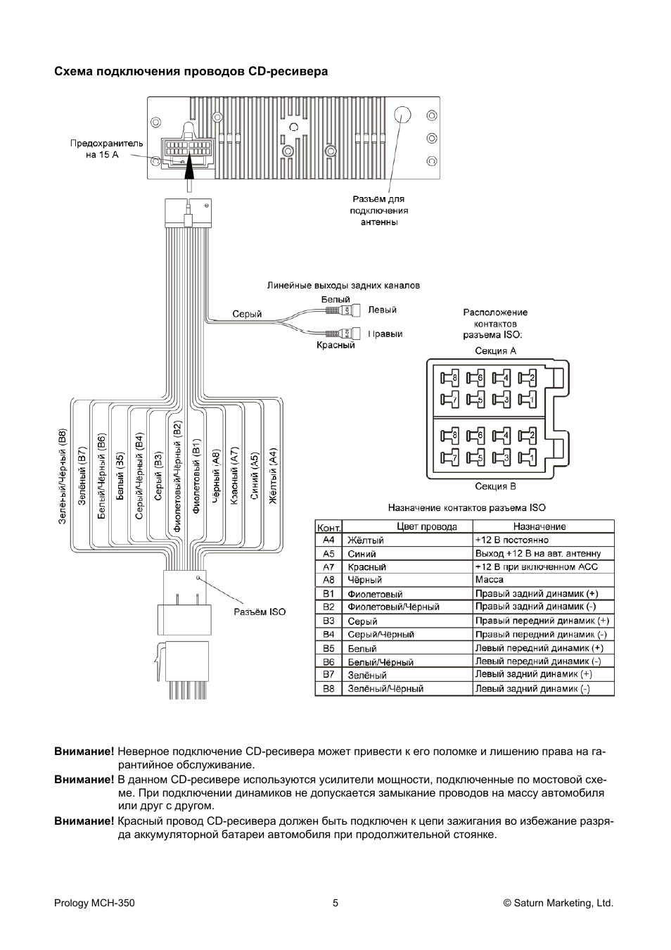 Магнитола пролоджи мпн 350 подключить руль