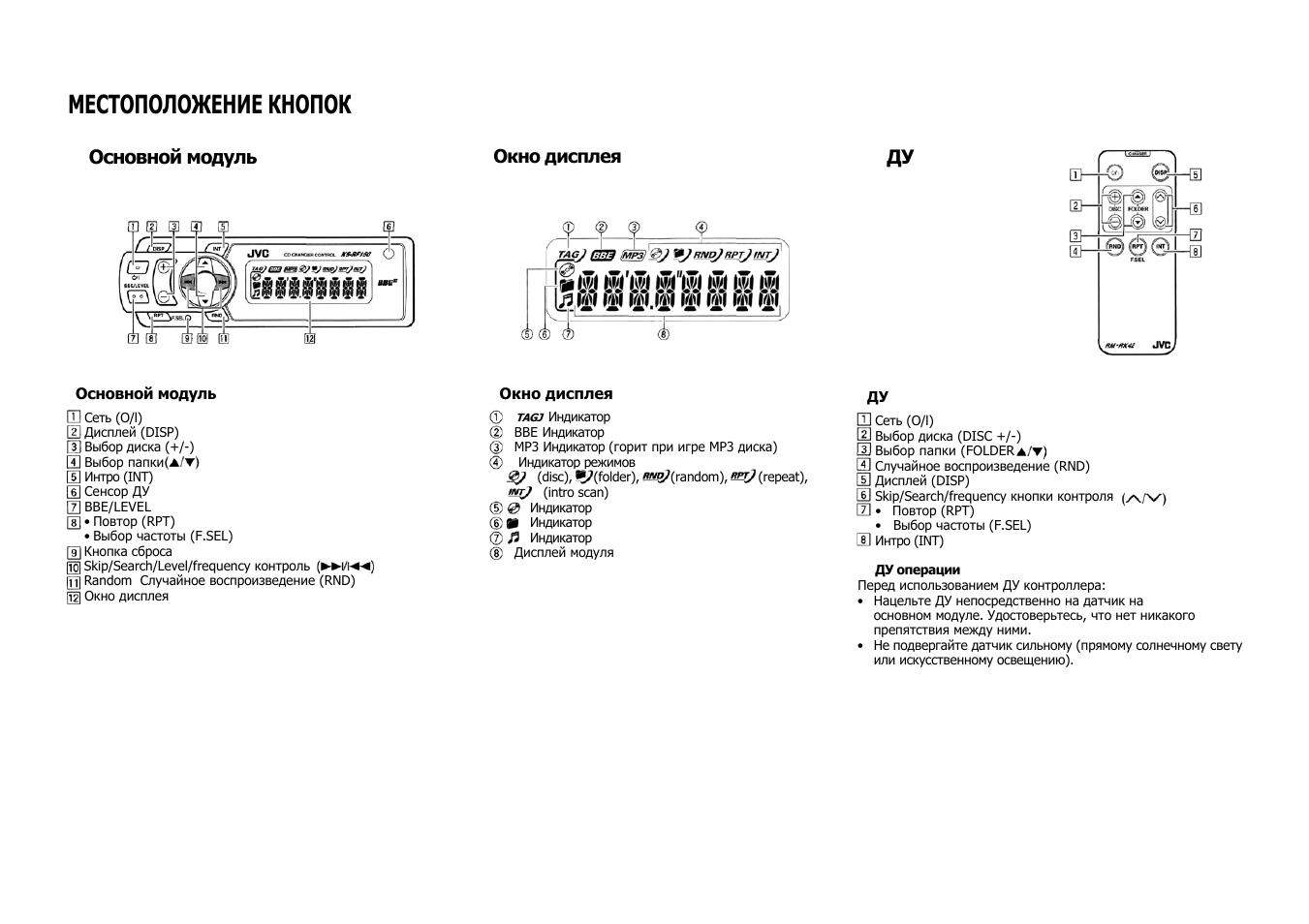 Модуль инструкция. JVC KS-rf150. Чейнджер JVC KS-rf150 регулировка частоты. RF 150 Receiver. KS-rf150 JVC fm модулятор.