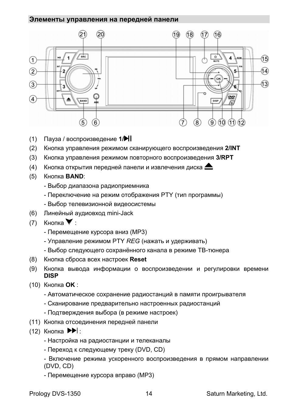 Prology dvs 1120 схема