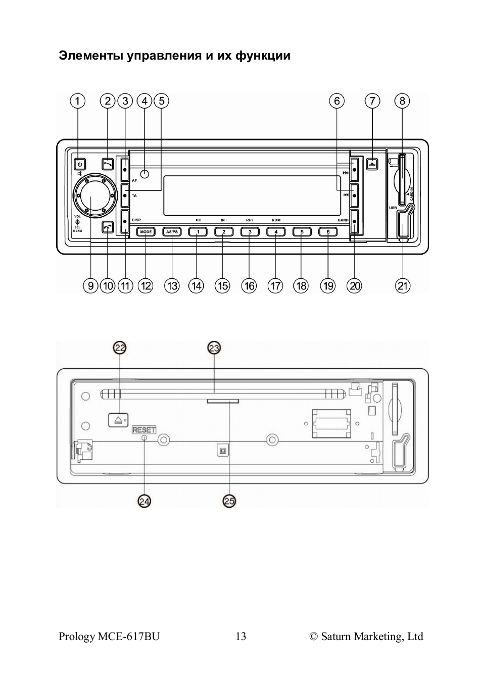 Prology mce 520r схема