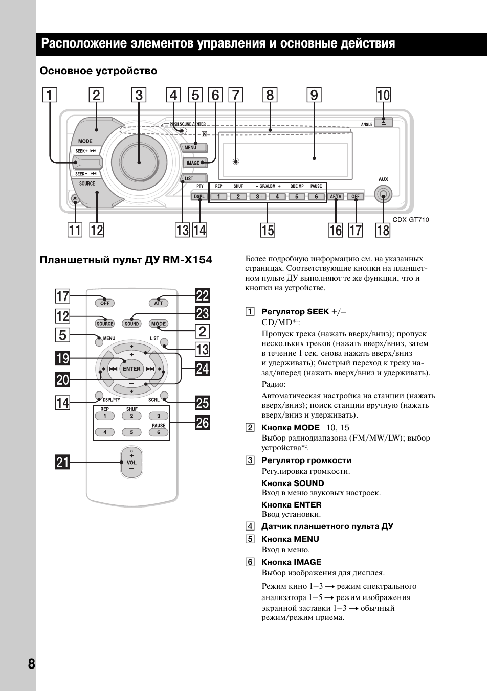 Магнитола sony xplod 45wx4 схема подключения