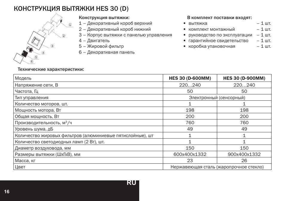 Мм инструкция. Supu 781d инструкция.