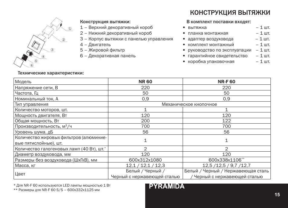 Инструкция 60