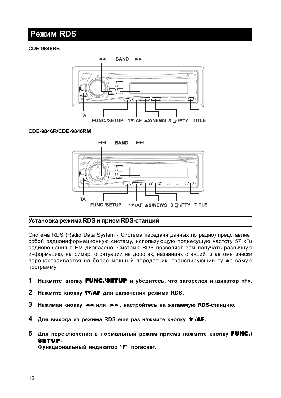 Магнитола cn 100rds инструкция