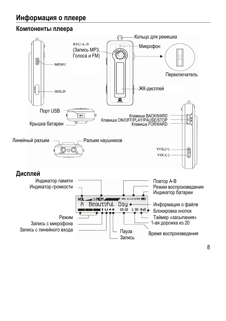 Инструкция плеера. Nexx NF 850 mp3 плеер схема. Nexx плеер инструкция. Nexx NF-340 схема платы плеера. Инструкция по эксплуатации mp3 плеер Nexx NF-325.