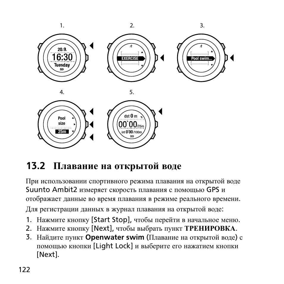 Водная инструкция