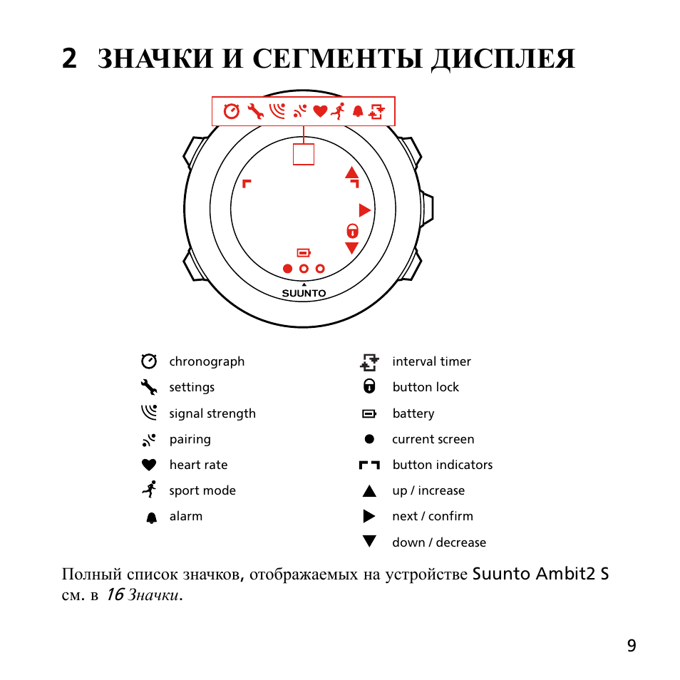 9 инструкция. Суунто 9 руководство. Suunto обозначение на дисплее. Обозначение значков на часах Суунто. Обозначение значков на часах Суунто 9.