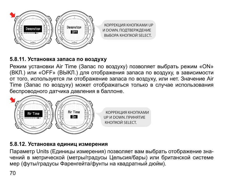 Инструкция 01. Suunto Magnetic распиновка. Suunto d4f ошибка 009 датчик давления. Список датчиков установленных в Suunto 9 pick. Режим установка времени на Суунто d4.