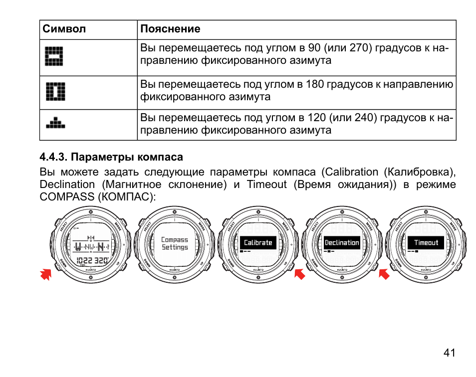 Как откалибровать компас