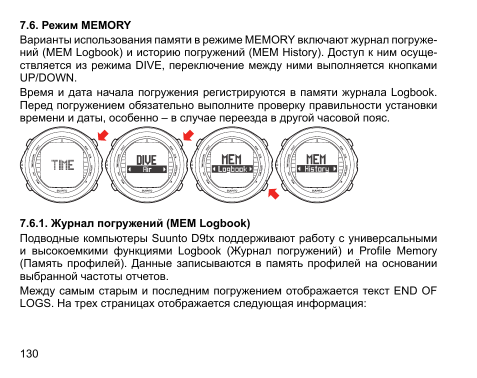 Режим память. Часы Suunto инструкция. Suunto d9 настройка. Инструкция к часам Suunto. Suunto d9 инструкция на русском.