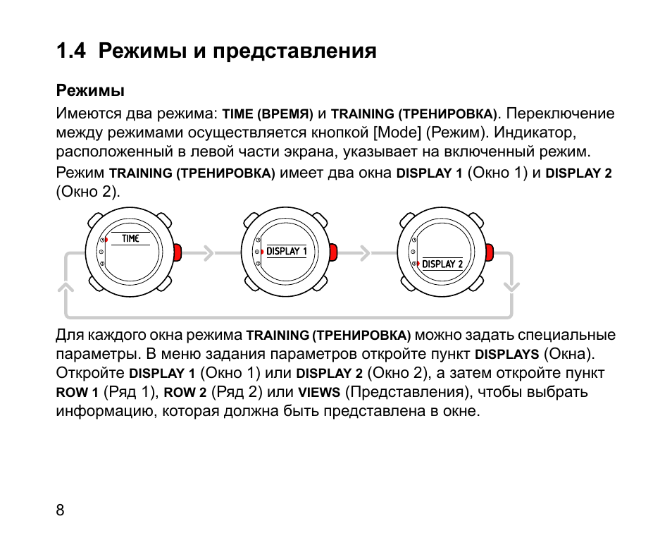 Режим представления