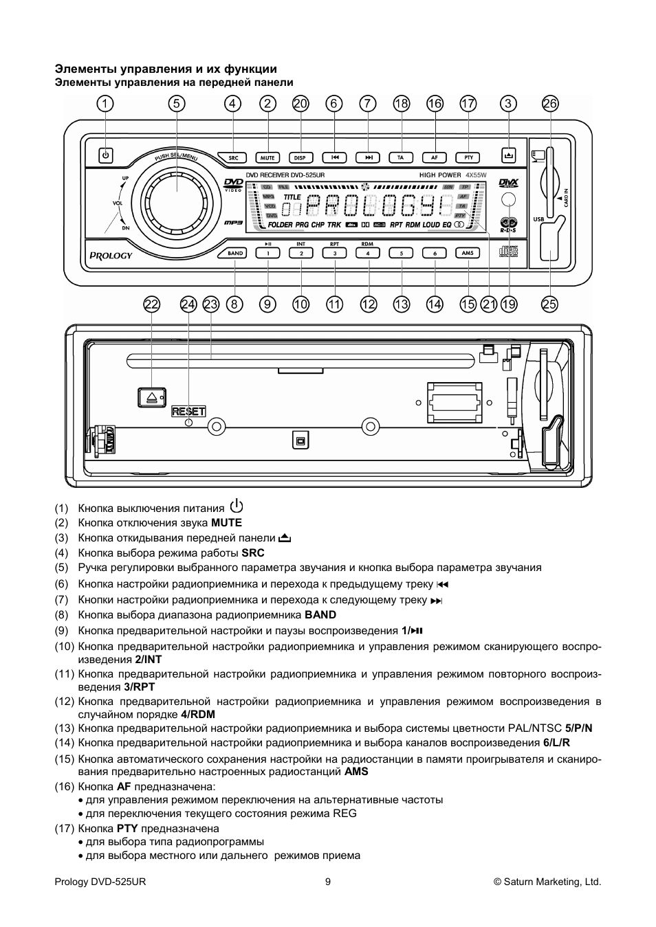Магнитола prology dvd 525ur инструкция