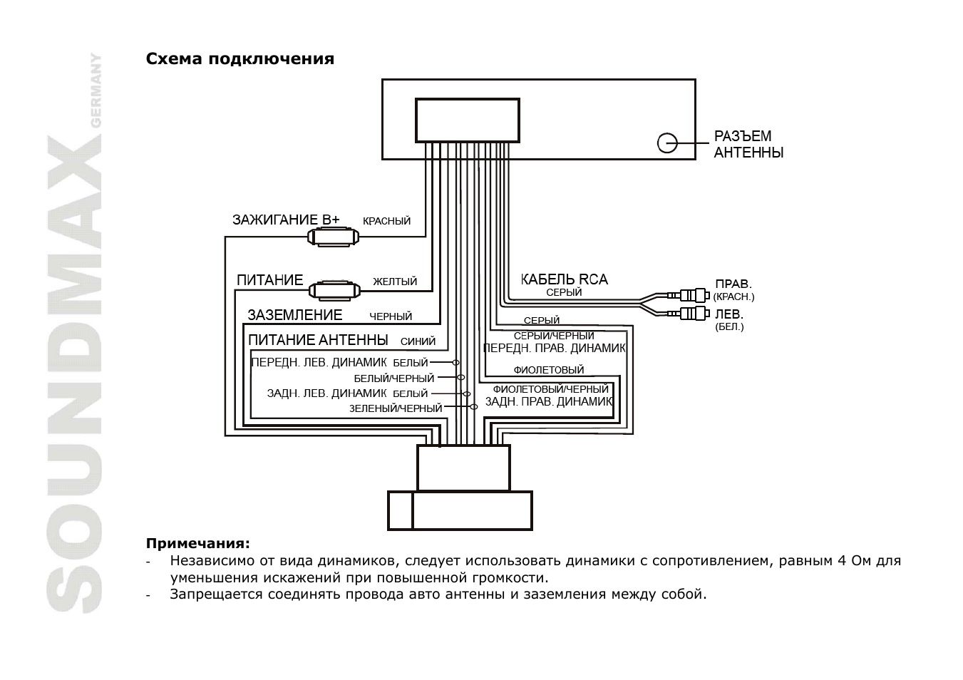 Схема sm cmmd7001