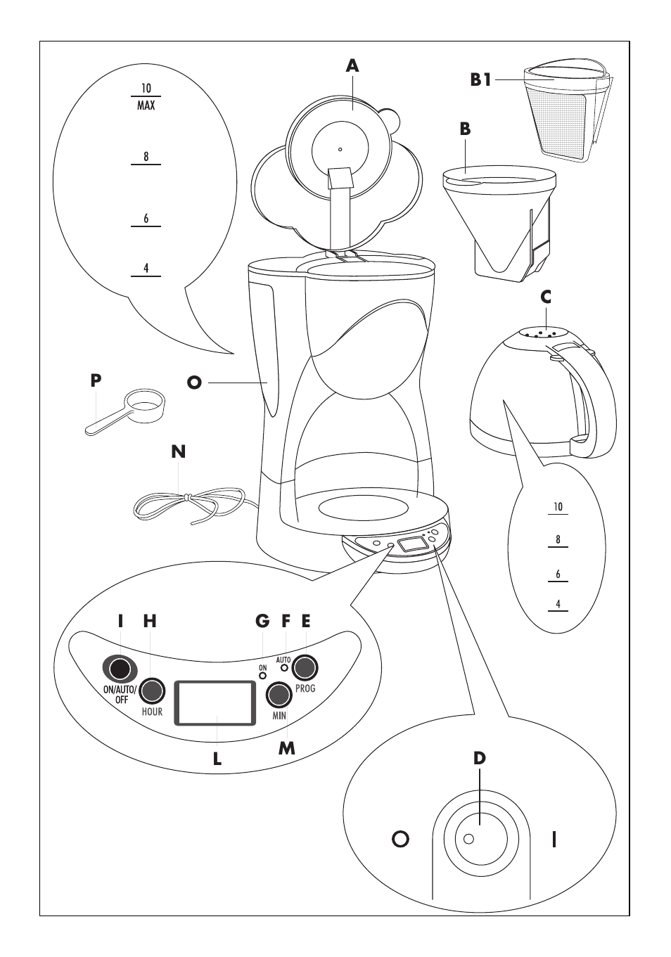 Электрическая схема кофеварки delonghi