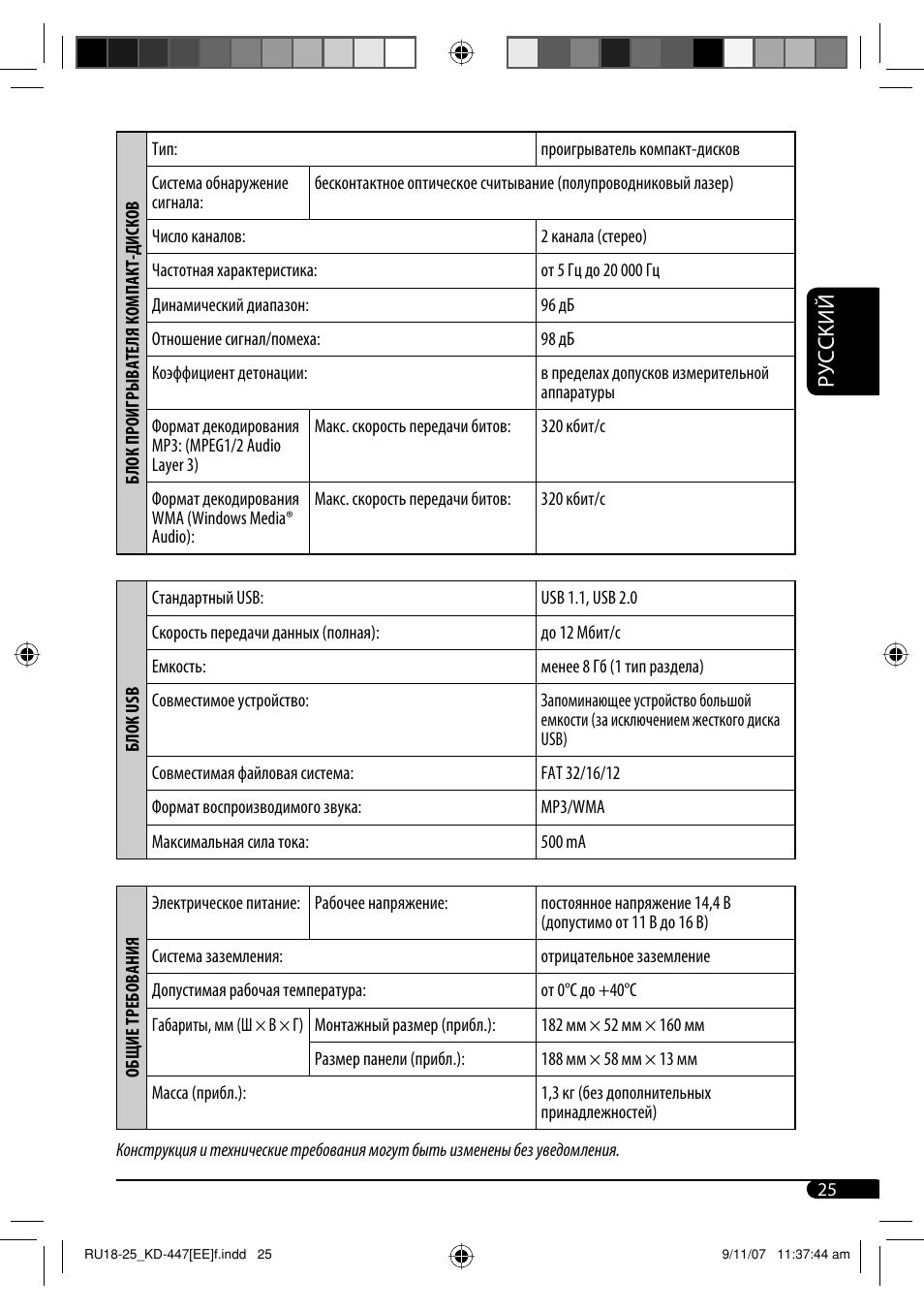 Магнитола jvc kd g447 инструкция