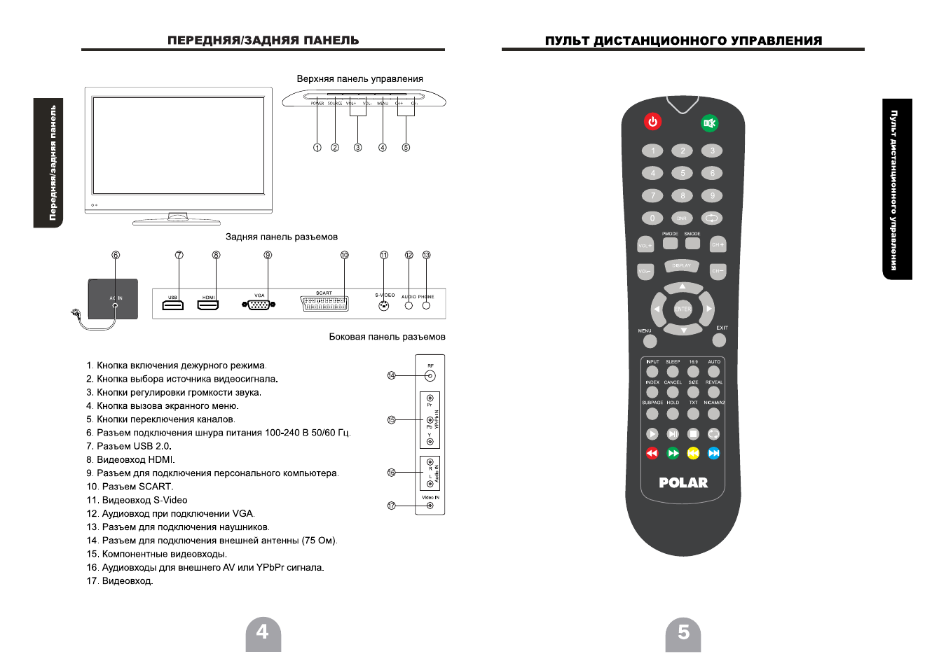 Polar 38ltv4105 схема