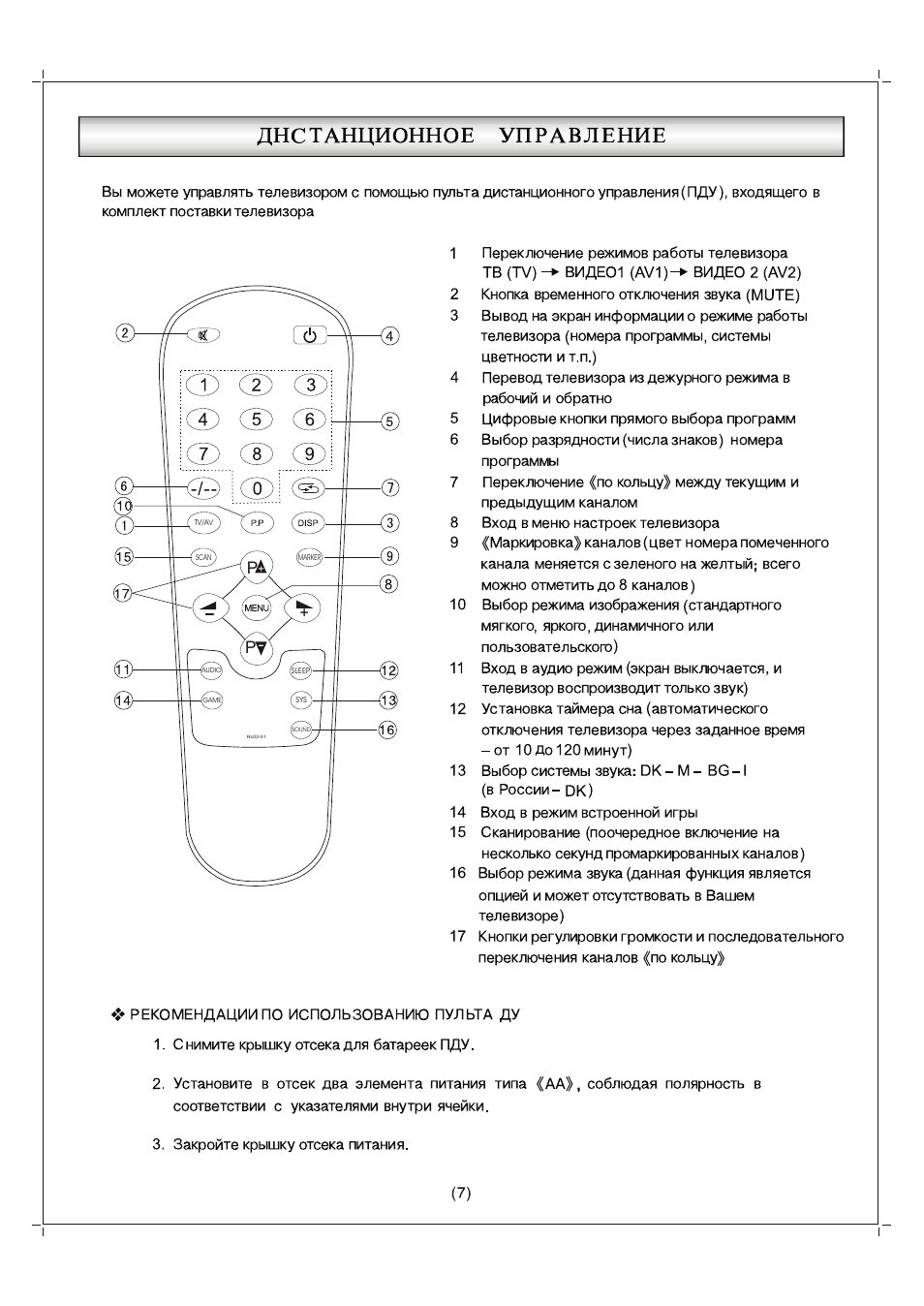 Как настроить телевизор полар старого образца