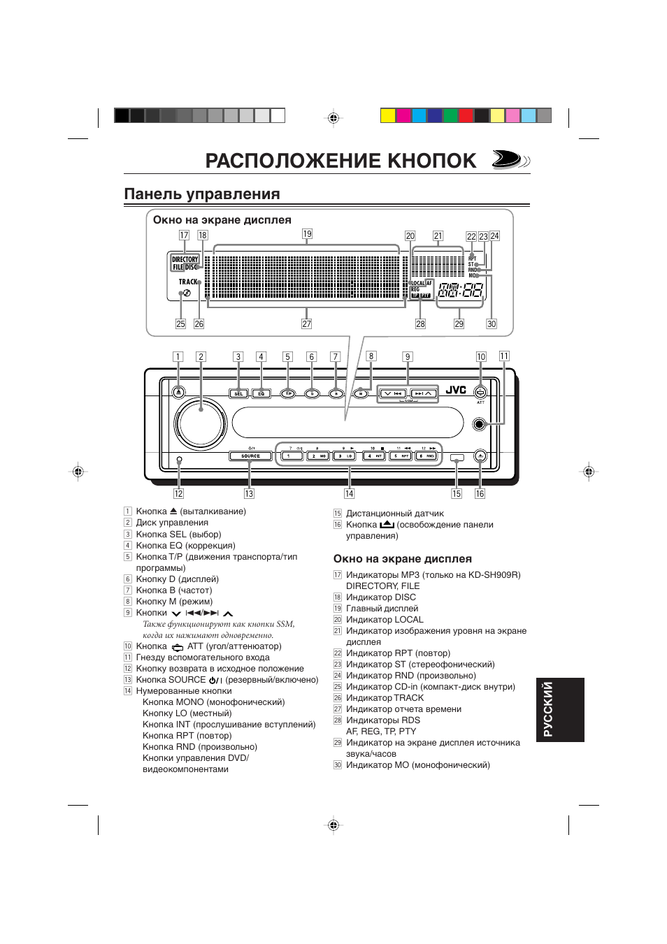 Магнитола jvc kd r707 инструкция