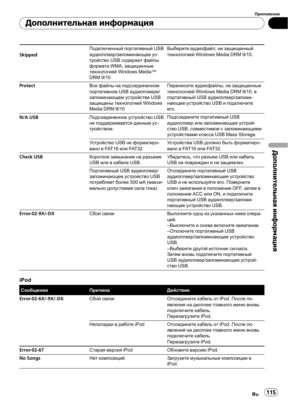 Магнитола пионер avh p3100dvd инструкция