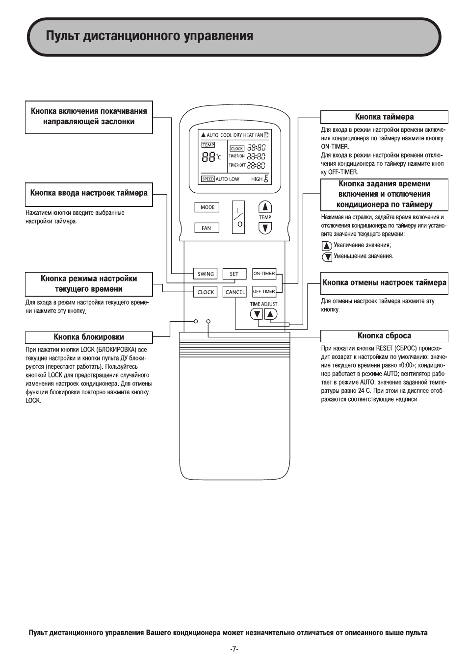 Видеорегистратор mdv 116mda инструкция