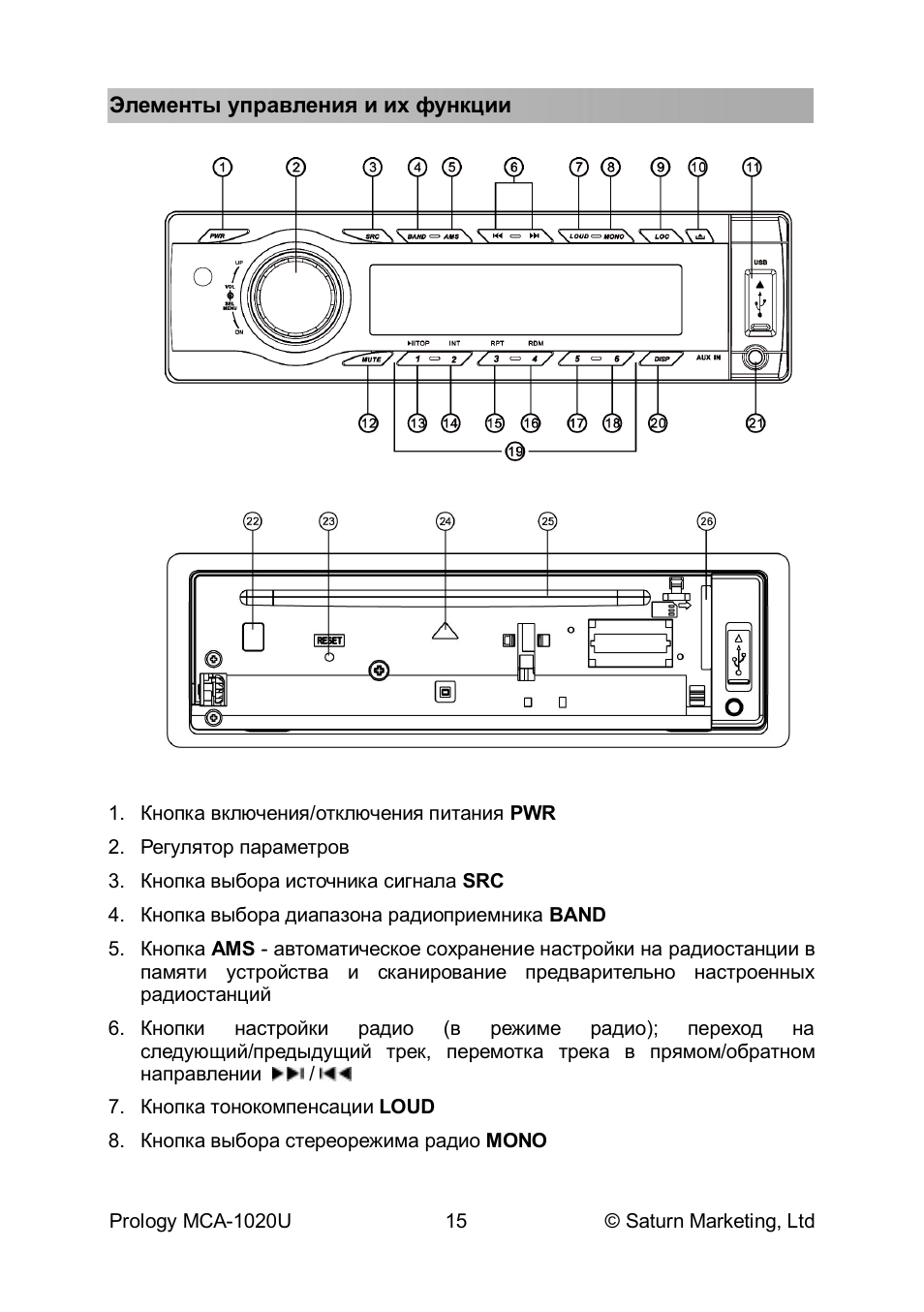 Prology mca 1020u схема