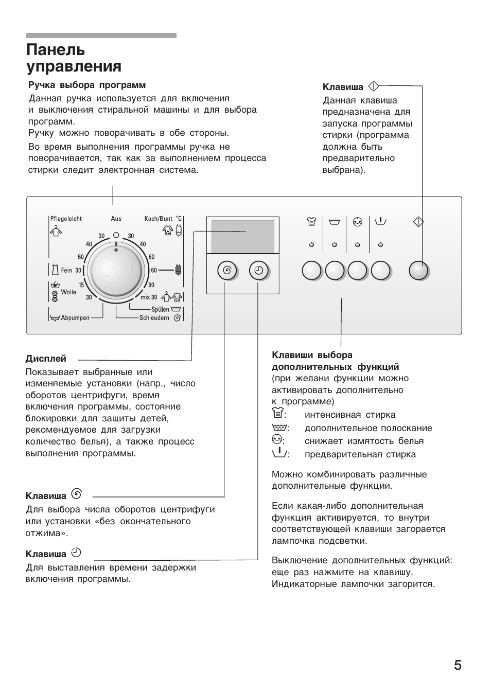 Siemens blue steam инструкция фото 65