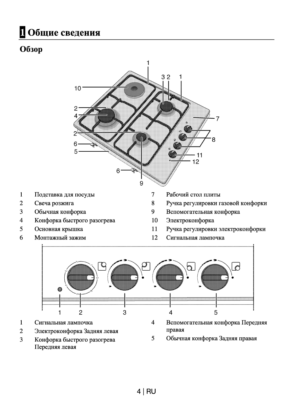 Схема газовой плиты ардо