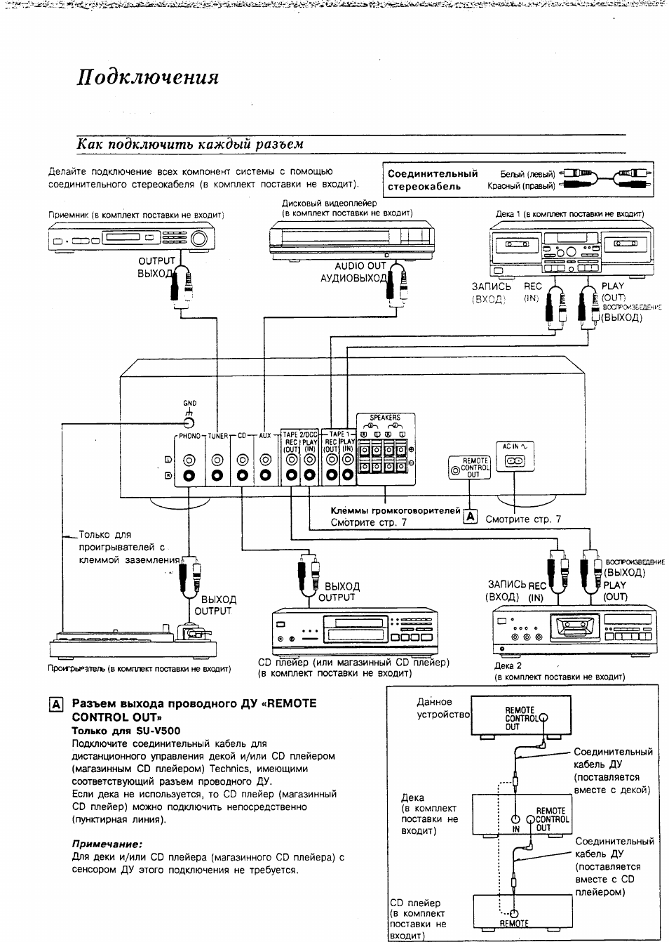 Technics su v300 схема