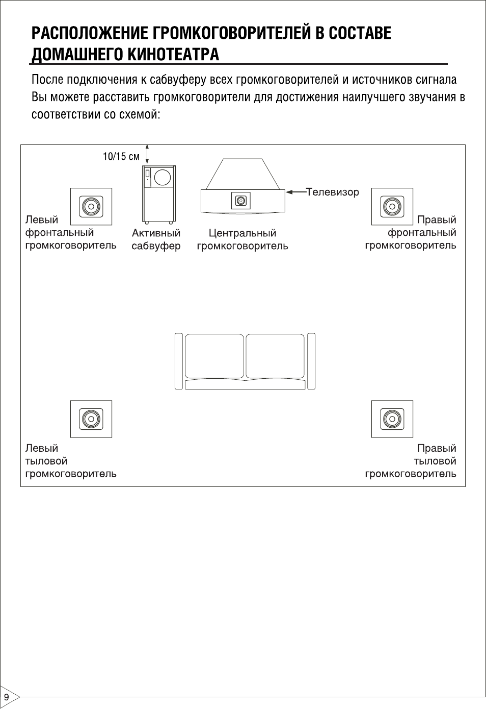 Bbk fsa 1806 принципиальная схема