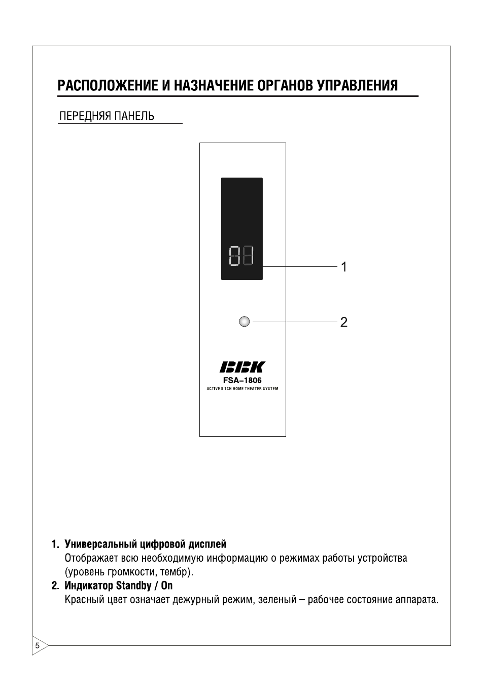 Bbk fsa 1806 схема