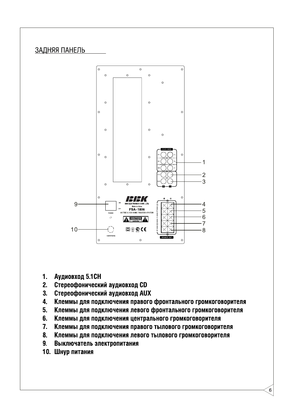 Bbk fsa 6800 схема