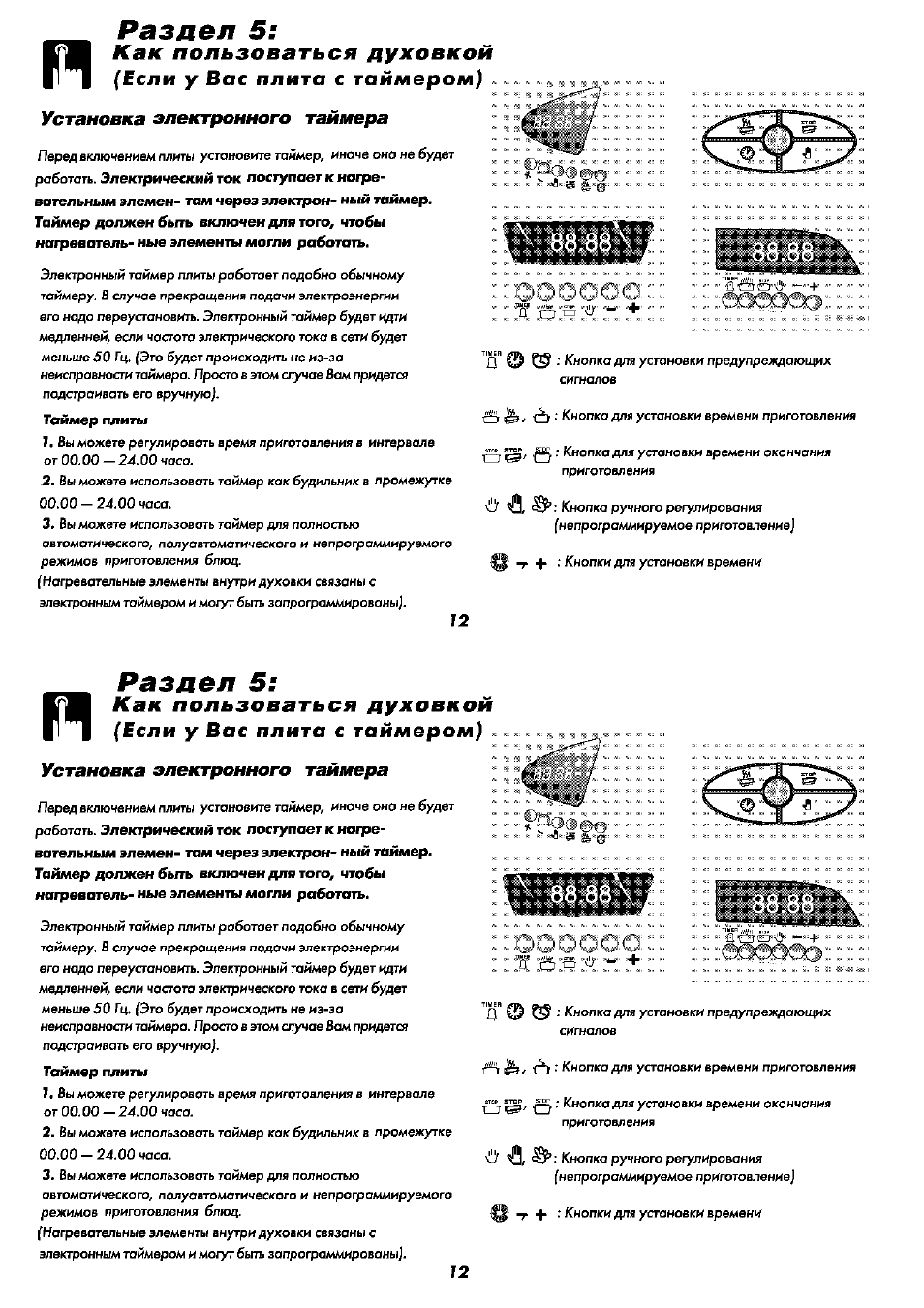 Электроплита веко инструкция духовка электрическая